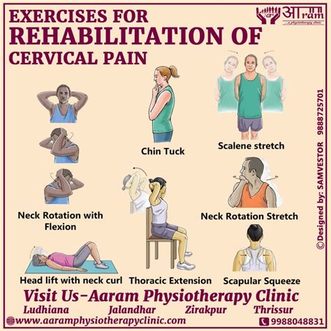 neck pain treatment pdf